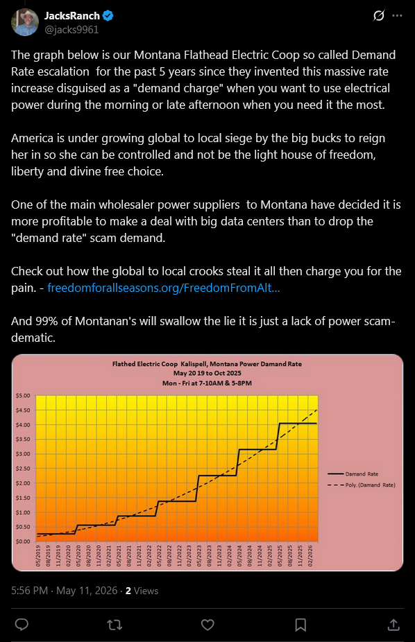 Montana Flathead Electrick Coop Demand Rate Increase